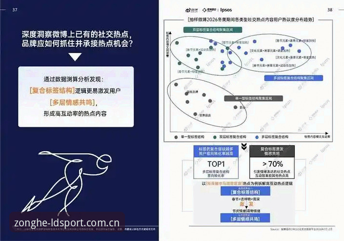 揭秘ldsports综合体育评测背后的真相：2026年体育应用生态的变局与选择