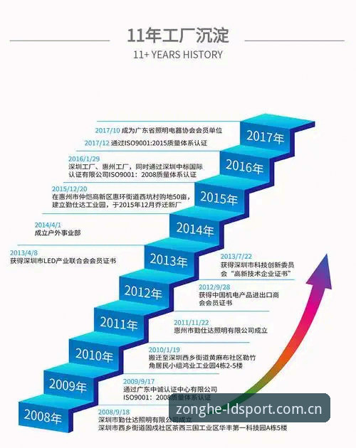 雷达体育数据替代站推荐2026最新版本 深度揭秘:雷达体育数据替代站推荐2026最新版本背后的技术真相
